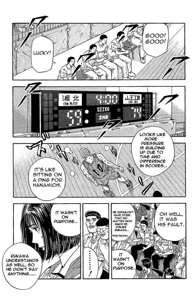 Slam Dunk Chapter 260 7